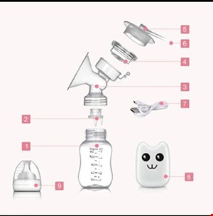 شیردوش برقی مدل RH218